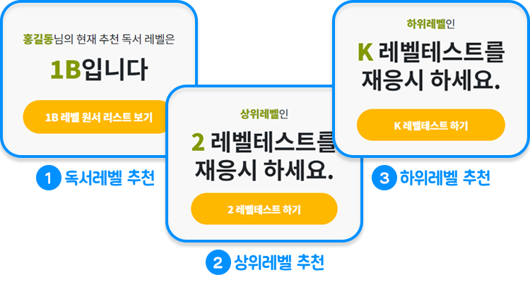 테스트 결과 확인하기